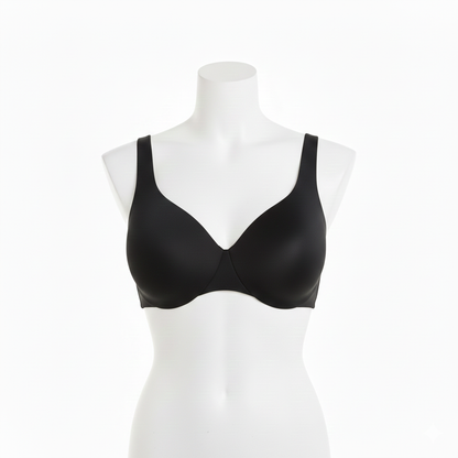 Luvare's Aura Minimizer